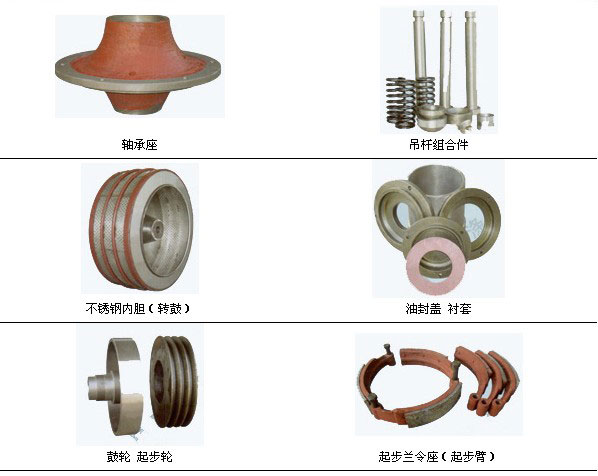 脫水機配件 脫水機配件